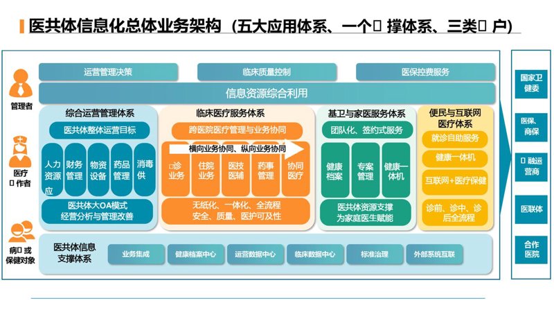 选购软件定制开发服务的全面指南