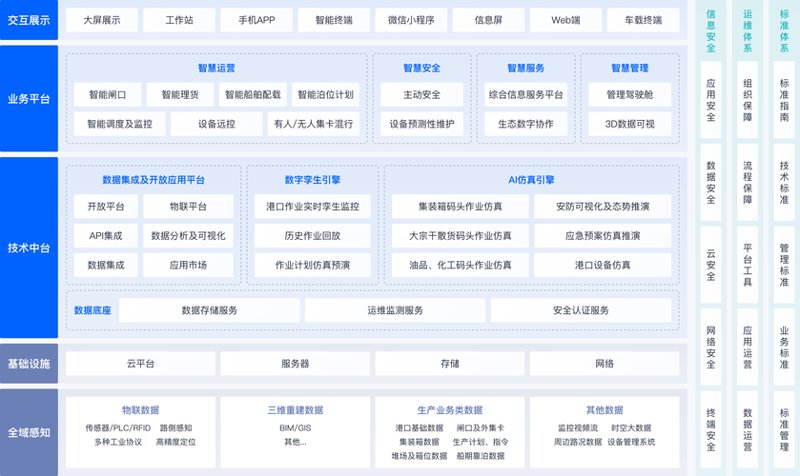 选购软件定制开发服务的全面指南