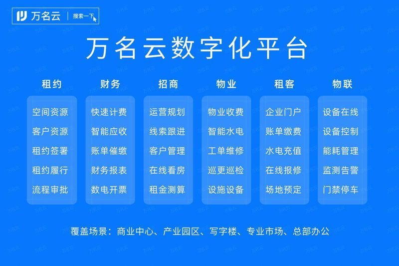 走进信息化管理的新时代——浅析进销存系统