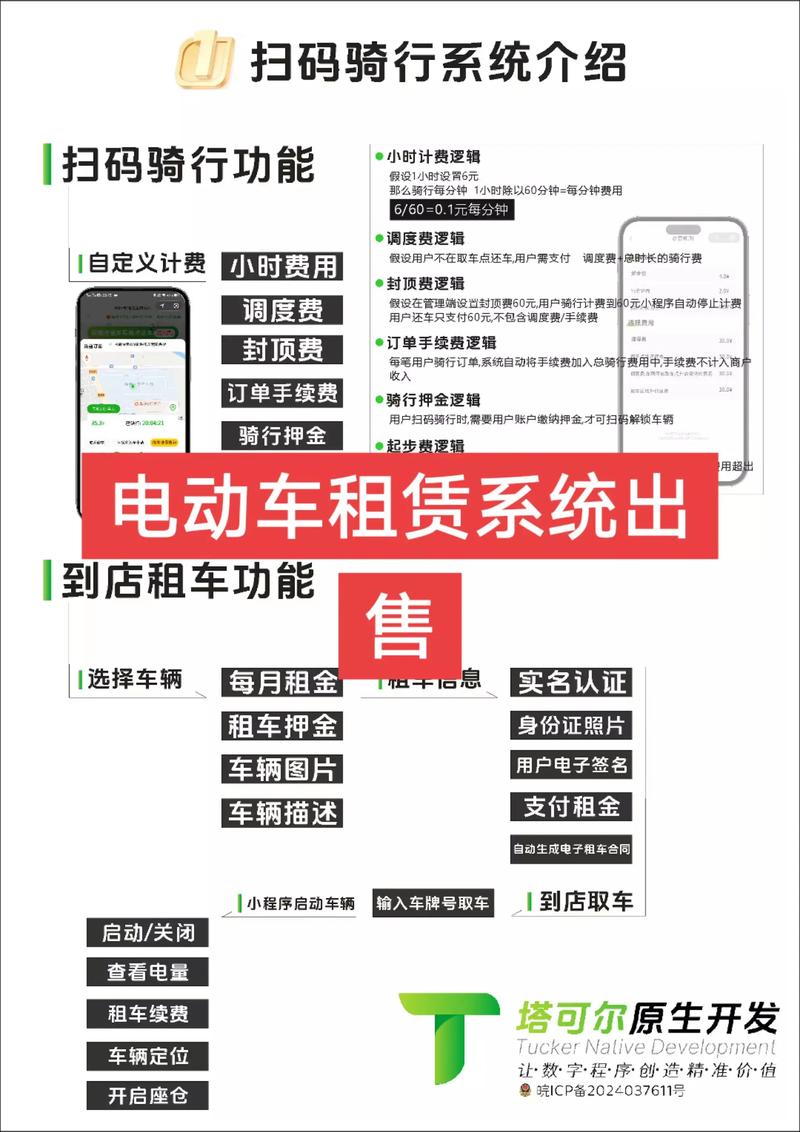 揭秘租赁管理模式:让企业运营更高效